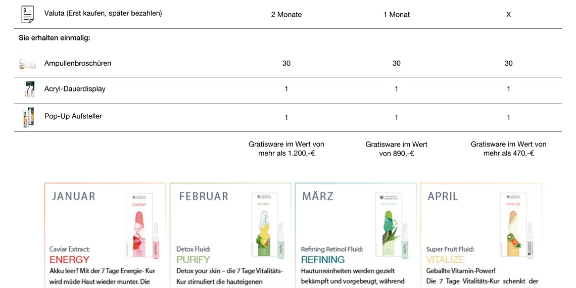 ampullenabo-konditionen2